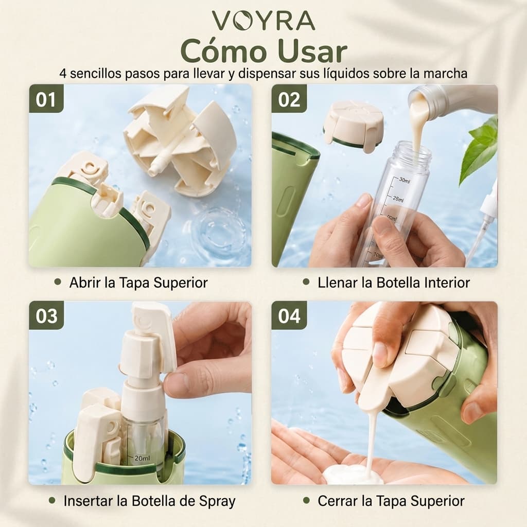 VOYRA — Botella Dispensadora de Viaje 4 en 1, Recargable y Aprobada para Llevar Contigo
